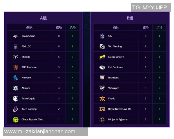 2026电竞新闻V5战队在精英赛中的速度表现分析与战术解读