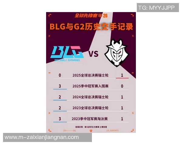 2026年3月份新闻聚焦CSGO赛事分析BLG战队的比赛经验与战术探讨